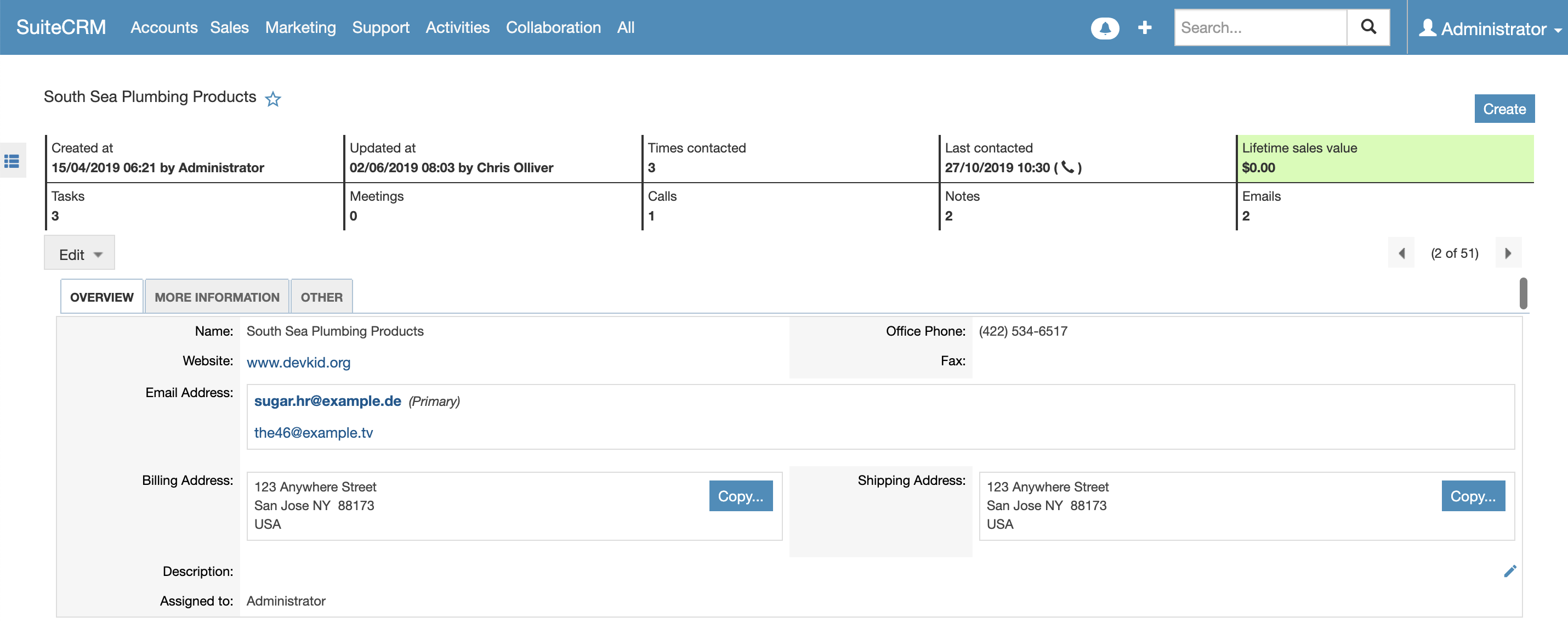 Business professionals analyzing CRM activity data on a large screen