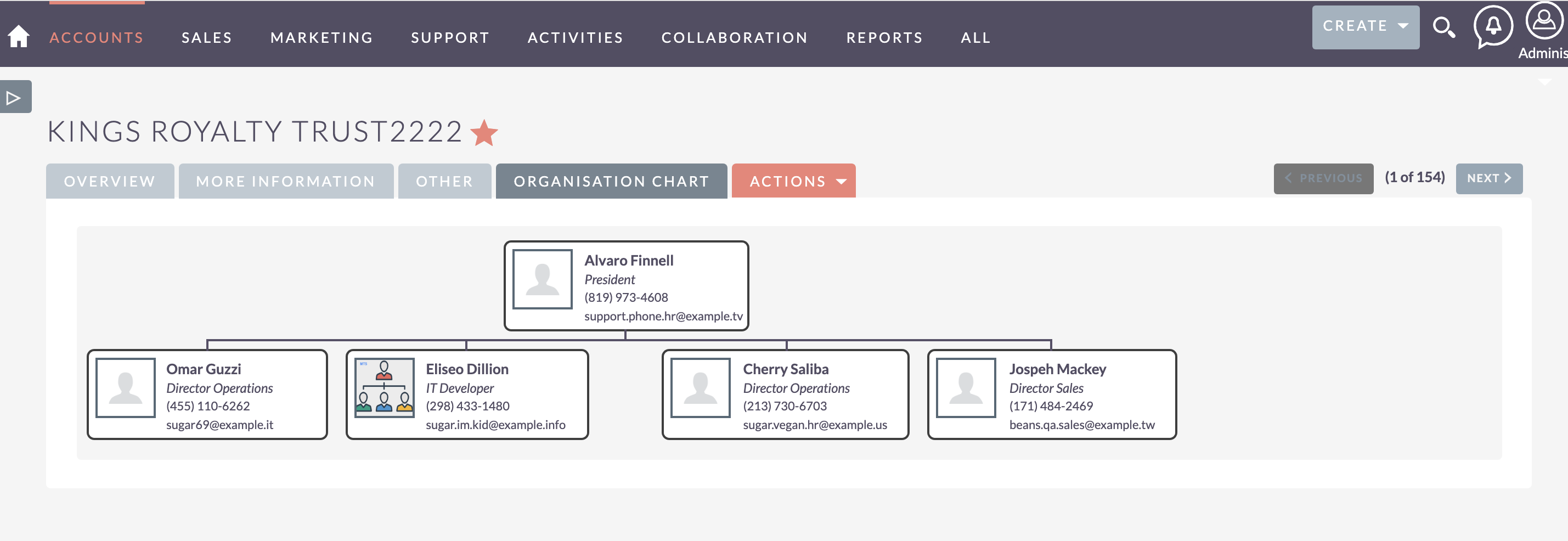 MTS Organisation Chart screenshot #3