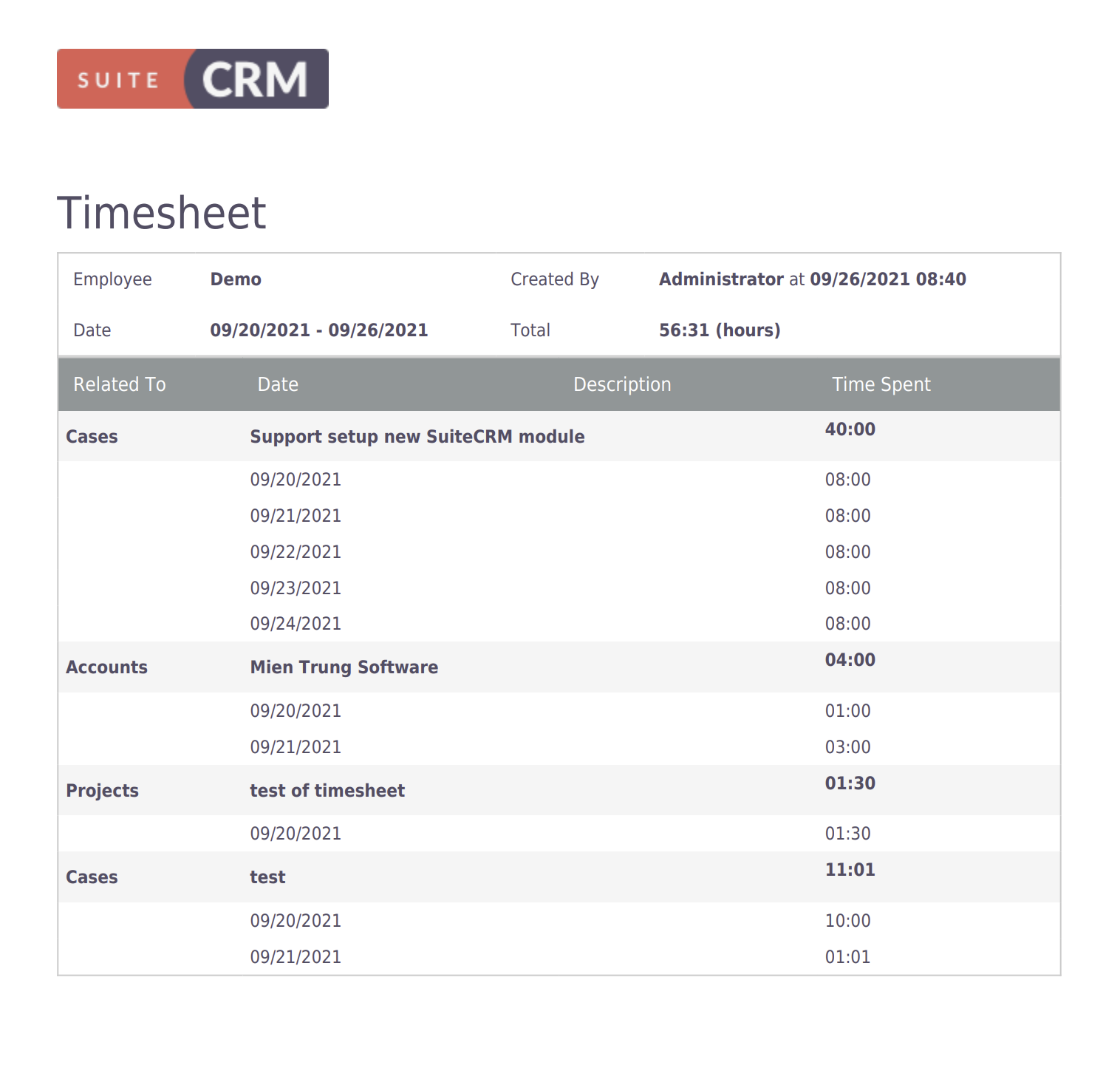 MTS Timesheet screenshot #3