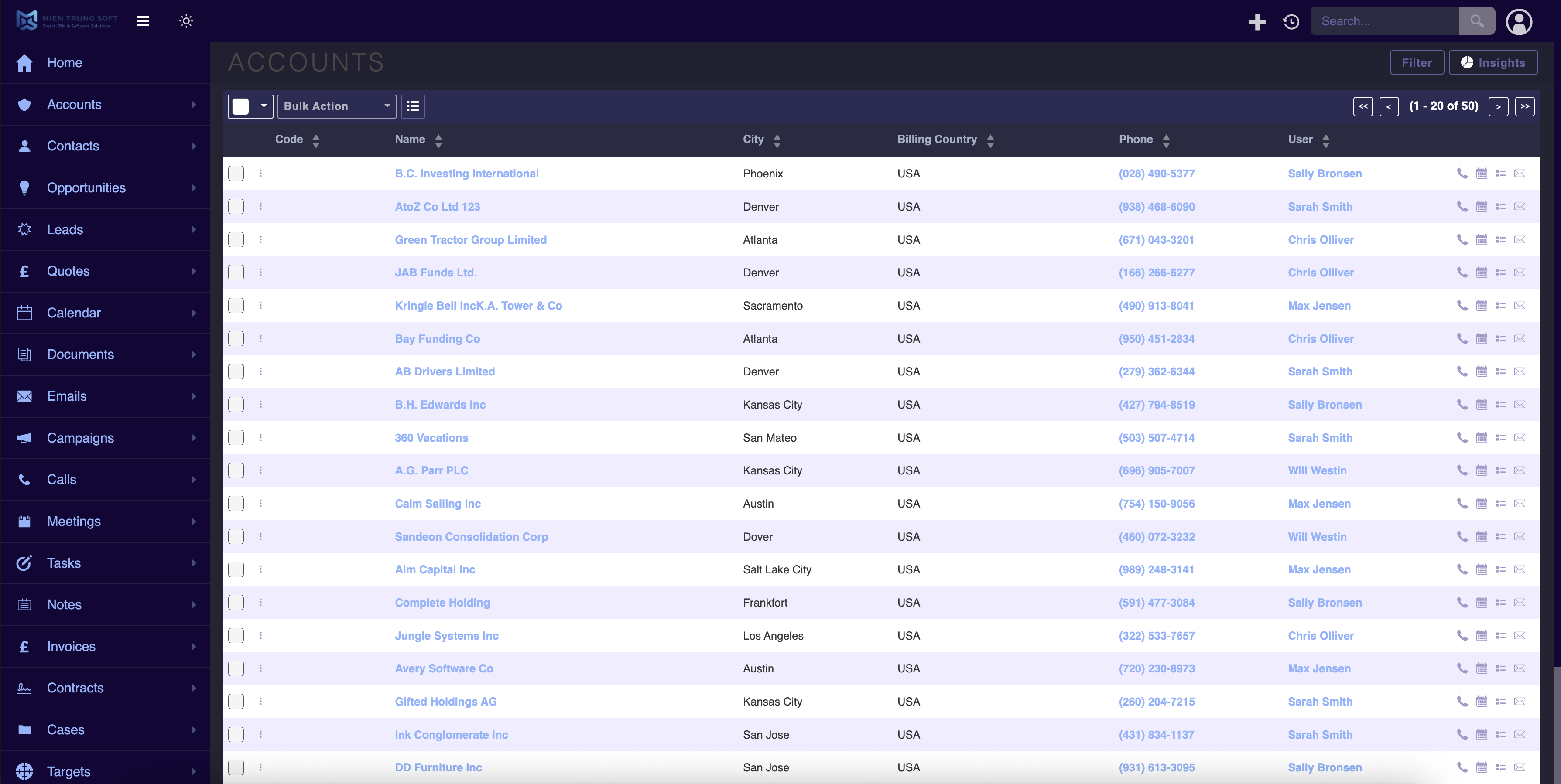 Planning phase for SuiteCRM CRM customization